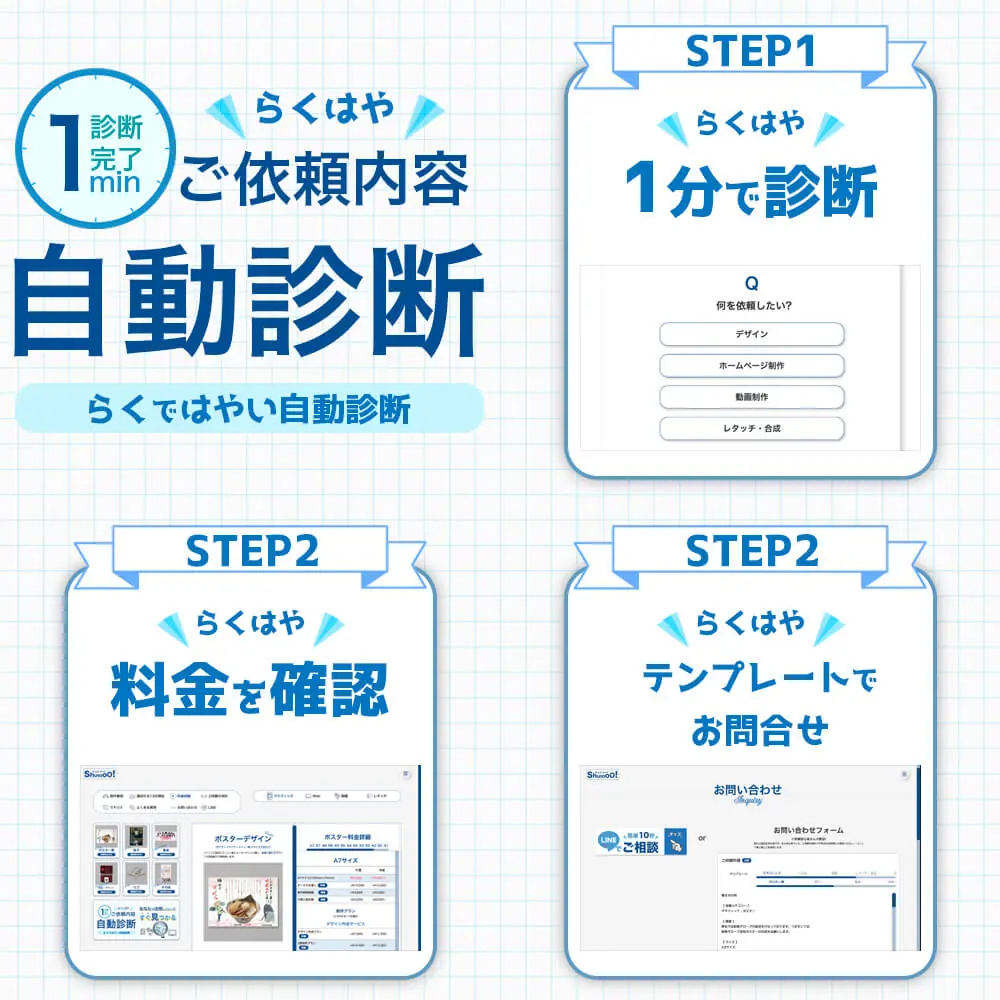 制作診断