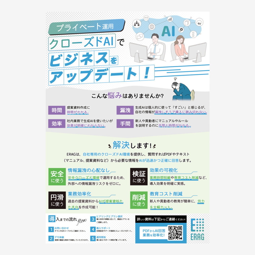 AIサービス広告チラシの制作