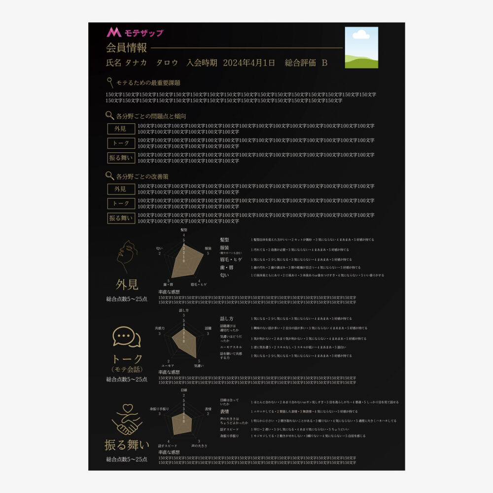 恋愛コンサルのモテるための診断シート制作