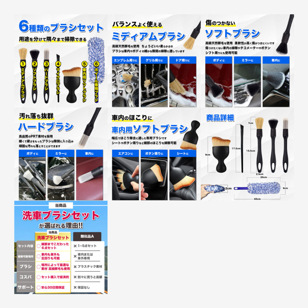 ブラシセットの楽天市場商品画像制作