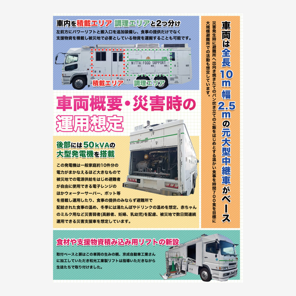 災害時支援車の紹介ポスター